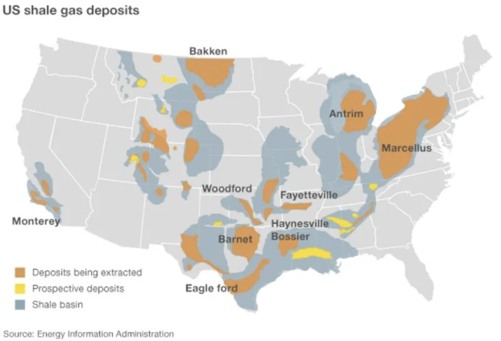 Valuation of Oil and Gas, Coal, Minerals, and Limestone